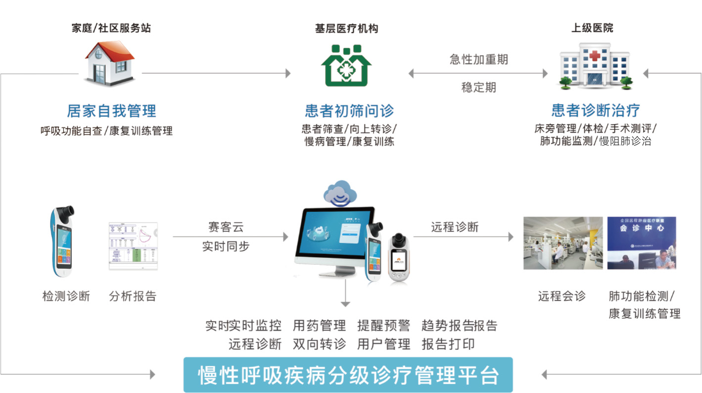 &#74;&#68;&#66;&#40;&#20013;&#22269;&#30005;&#23376;&#41;&#23448;&#26041;&#32593;&#31449;